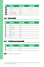 Preview for 31 page of Aaeon PICO-EHL4 User Manual