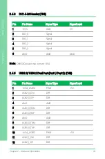 Preview for 32 page of Aaeon PICO-EHL4 User Manual