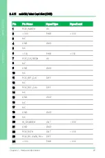 Preview for 34 page of Aaeon PICO-EHL4 User Manual