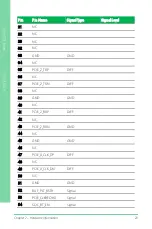 Preview for 37 page of Aaeon PICO-EHL4 User Manual