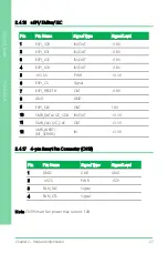 Preview for 41 page of Aaeon PICO-EHL4 User Manual