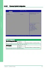 Preview for 54 page of Aaeon PICO-EHL4 User Manual