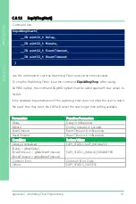 Preview for 105 page of Aaeon PICO-EHL4 User Manual