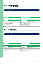 Preview for 106 page of Aaeon PICO-EHL4 User Manual