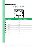 Предварительный просмотр 31 страницы Aaeon PICO-KBU4 User Manual