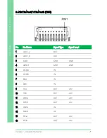 Предварительный просмотр 38 страницы Aaeon PICO-KBU4 User Manual