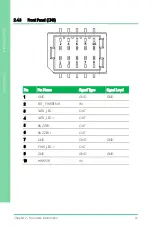 Preview for 29 page of Aaeon PICO-WHU4 User Manual