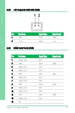 Preview for 37 page of Aaeon PICO-WHU4 User Manual