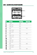 Preview for 39 page of Aaeon PICO-WHU4 User Manual