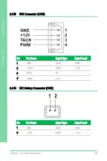 Preview for 41 page of Aaeon PICO-WHU4 User Manual