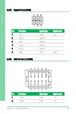 Preview for 42 page of Aaeon PICO-WHU4 User Manual