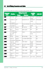 Preview for 81 page of Aaeon PICO-WHU4 User Manual