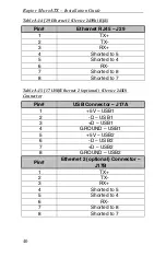 Предварительный просмотр 50 страницы Aaeon Raptor MicroATX Installation Manual