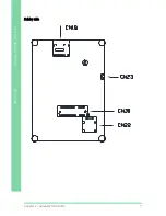 Предварительный просмотр 19 страницы Aaeon RICO-3288 User Manual