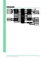 Предварительный просмотр 33 страницы Aaeon RICO-3288 User Manual