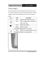 Предварительный просмотр 24 страницы Aaeon RTC-1000AS User Manual