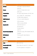 Preview for 16 page of Aaeon RTC-1010M User Manual