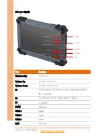 Предварительный просмотр 22 страницы Aaeon RTC-1200SK User Manual