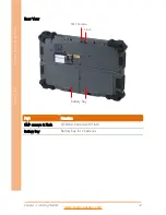 Предварительный просмотр 24 страницы Aaeon RTC-1200SK User Manual