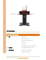 Предварительный просмотр 47 страницы Aaeon RTC-1200SK User Manual