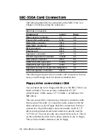 Предварительный просмотр 22 страницы Aaeon SBC-350A Manual