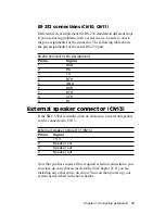 Preview for 27 page of Aaeon SBC-350A Manual