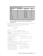 Предварительный просмотр 45 страницы Aaeon SBC-350A Manual