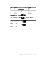 Предварительный просмотр 36 страницы Aaeon SBC-400 User Manual