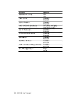 Предварительный просмотр 51 страницы Aaeon SBC-400 User Manual