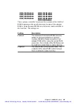 Preview for 53 page of Aaeon SBC-410 Manual