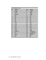 Предварительный просмотр 26 страницы Aaeon SBC-456 User Manual