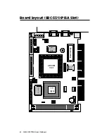 Preview for 14 page of Aaeon SBC-551 Manual