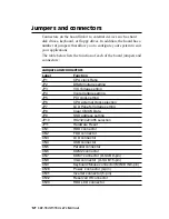 Preview for 18 page of Aaeon SBC-554V Manual