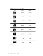 Предварительный просмотр 30 страницы Aaeon SBC-556/L Manual