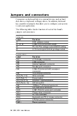 Preview for 19 page of Aaeon SBC-558 Manual