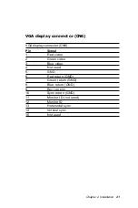 Preview for 30 page of Aaeon SBC-558 Manual