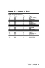 Preview for 48 page of Aaeon SBC-558 Manual