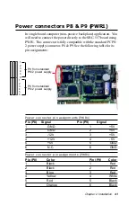 Предварительный просмотр 50 страницы Aaeon SBC-558 Manual