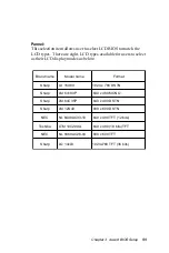 Предварительный просмотр 64 страницы Aaeon SBC-558 Manual