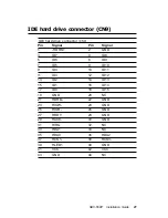 Preview for 30 page of Aaeon SBC-558P Manual