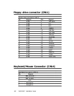 Preview for 31 page of Aaeon SBC-558P Manual