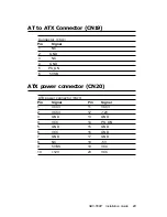 Preview for 32 page of Aaeon SBC-558P Manual