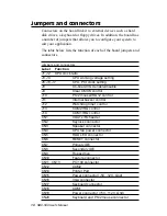 Preview for 17 page of Aaeon SBC-590 User Manual