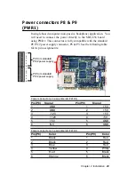 Preview for 32 page of Aaeon SBC-656 Manual