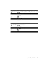 Preview for 46 page of Aaeon SBC-656 Manual