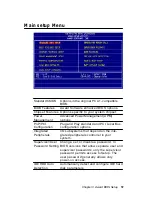 Preview for 60 page of Aaeon SBC-656 Manual