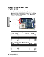 Preview for 34 page of Aaeon SBC-656 User Manual