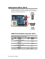 Preview for 54 page of Aaeon SBC-656 User Manual