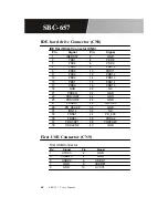 Предварительный просмотр 33 страницы Aaeon SBC-657 User Manual