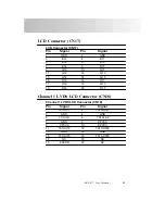 Предварительный просмотр 38 страницы Aaeon SBC-657 User Manual